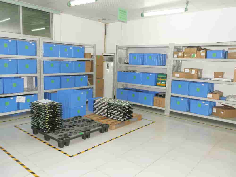 Management area division