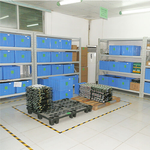 Standardized management