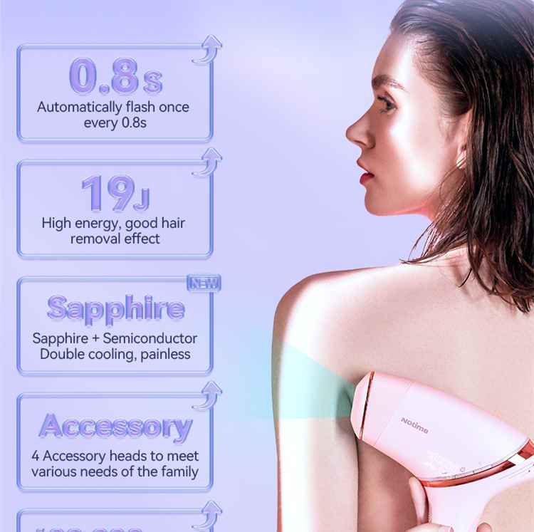 SKB 2308-Ipl Hair Removal Handset Home Use Ipl Laser Hair Removal Device