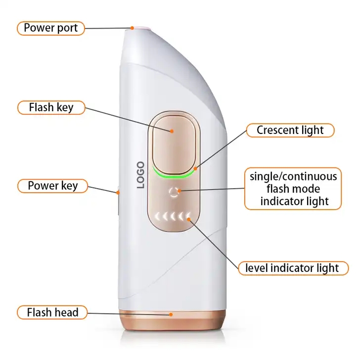 SKB-2008L Home Use White IPL Hair Removal Device